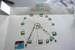 Atelier crÃ©atif : Mini jardiniÃ¨re