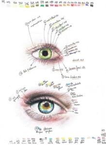 prepa-seance-oeil-en-couleur